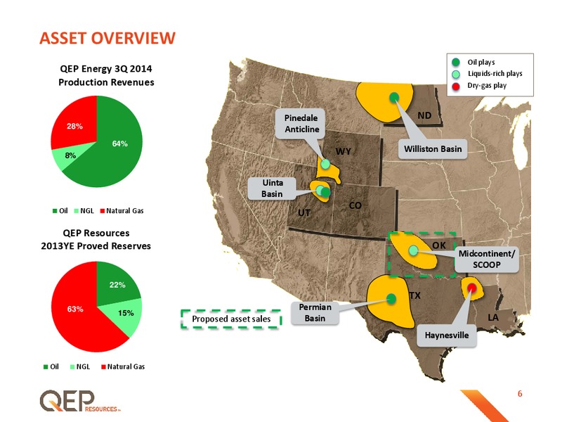 Investor Presentation – QEP Resources, Inc. – slide 6