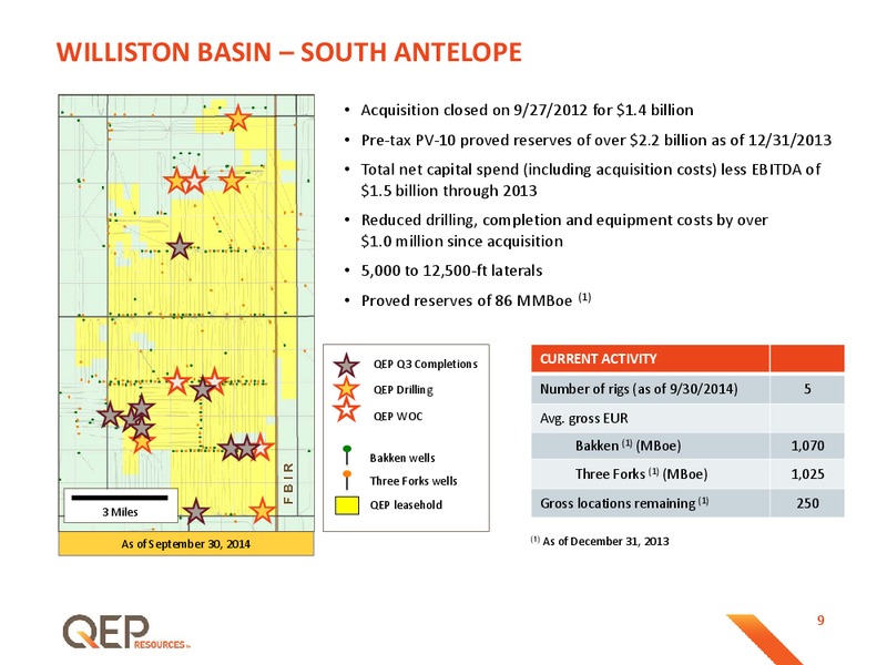 Investor Presentation – QEP Resources, Inc. – slide 9