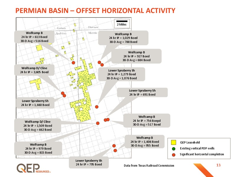 Investor Presentation – QEP Resources, Inc. – slide 13