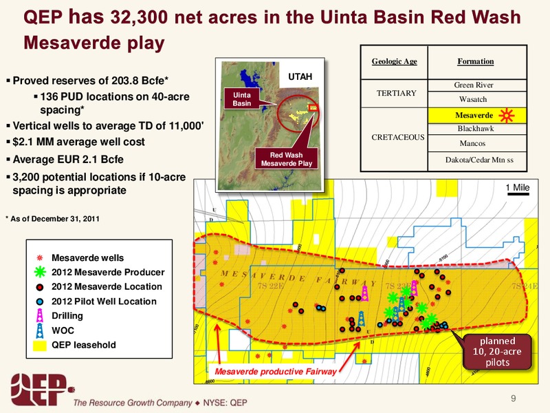 Q4 2011 Earnings Call – QEP Resources, Inc. – slide 8