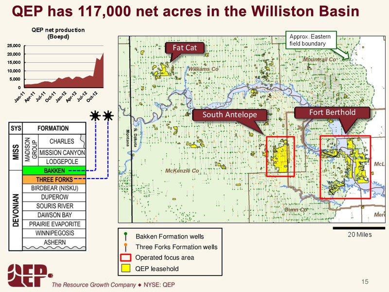INVESTOR PRESENTATION – QEP Resources, Inc. – slide 14