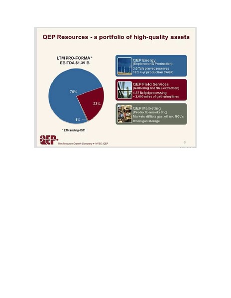 IPAA OGIS – QEP Resources, Inc. – slide 3