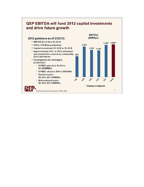IPAA OGIS – QEP Resources, Inc. – slide 9