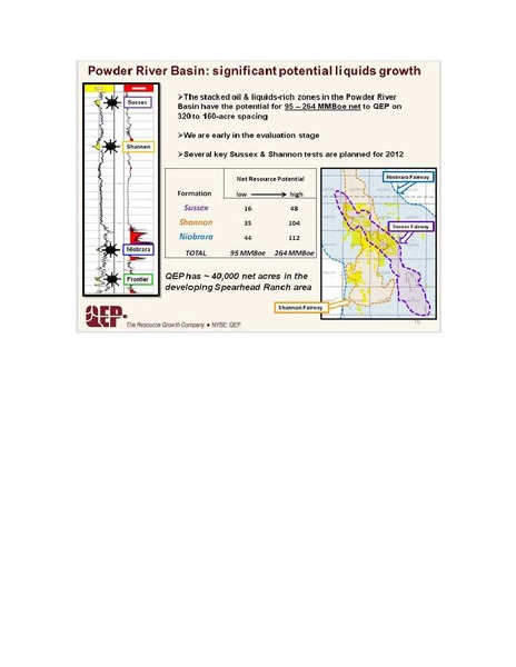 IPAA OGIS – QEP Resources, Inc. – slide 15