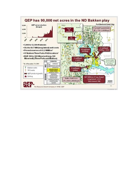 IPAA OGIS – QEP Resources, Inc. – slide 16