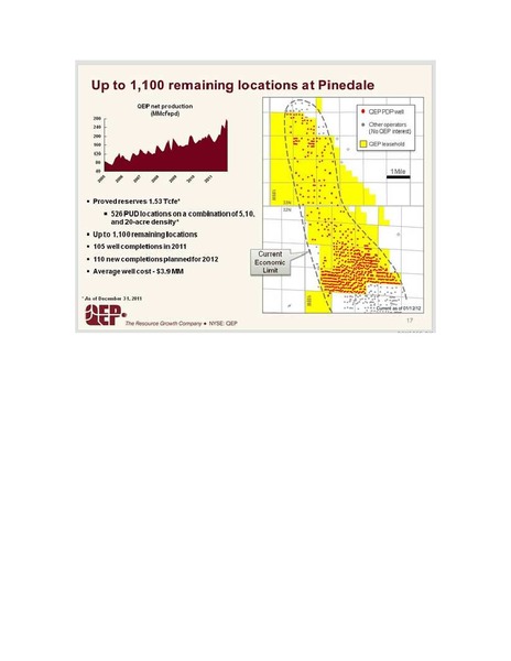 IPAA OGIS – QEP Resources, Inc. – slide 17