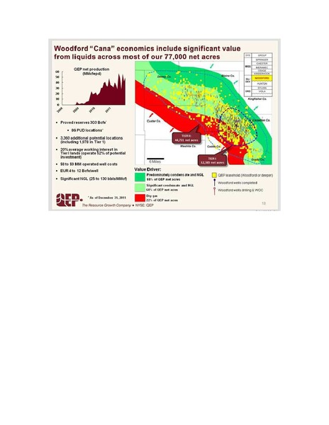 IPAA OGIS – QEP Resources, Inc. – slide 18