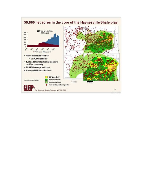 IPAA OGIS – QEP Resources, Inc. – slide 19
