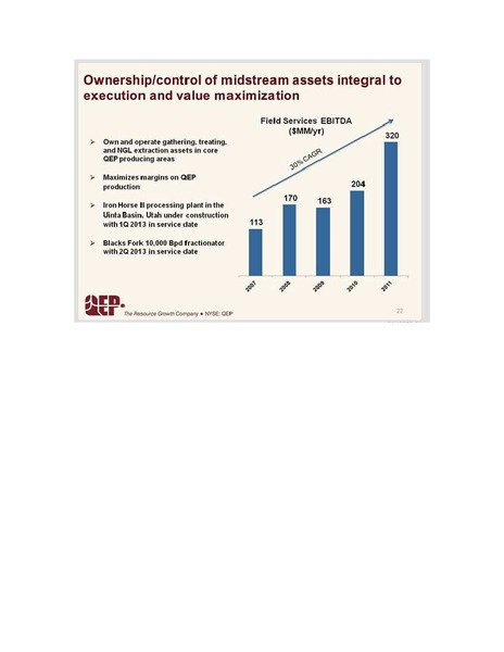 IPAA OGIS – QEP Resources, Inc. – slide 21
