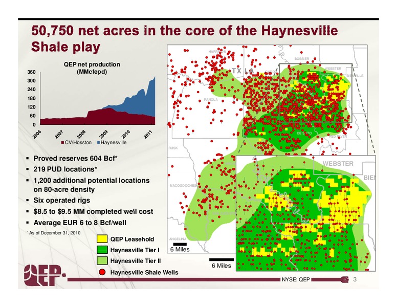 1Q2011 – QEP Resources, Inc. – slide 3