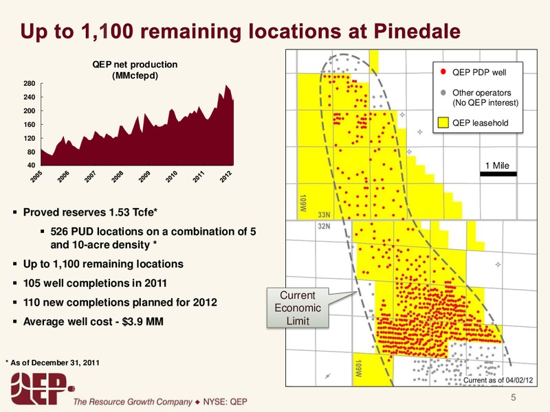 First Quarter 2012 Operations Update – QEP Resources, Inc. – slide 4