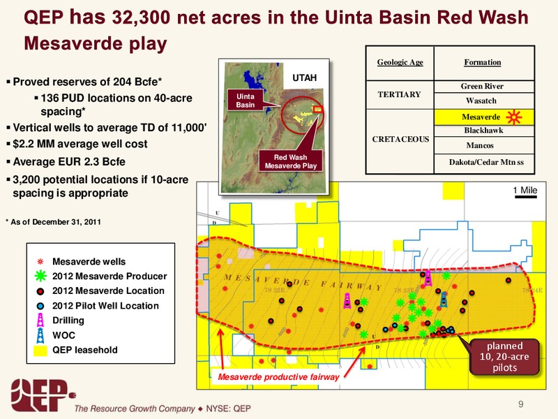 First Quarter 2012 Operations Update – QEP Resources, Inc. – slide 8