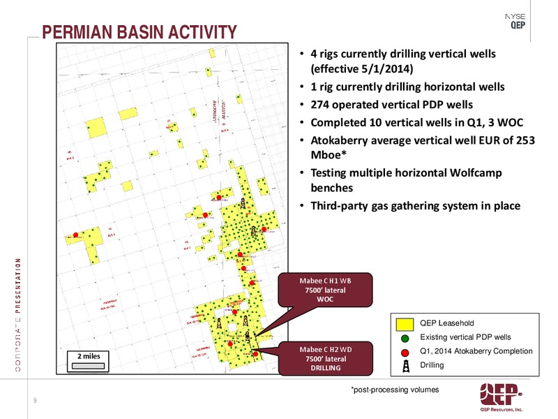 Operations Update First Quarter 2014 – QEP Resources, Inc. – slide 9