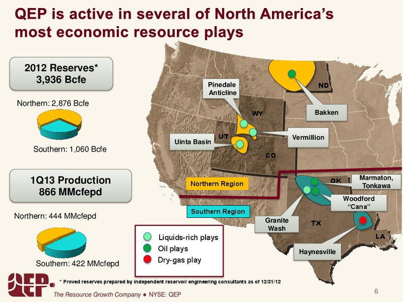 Investor Presentation – QEP Resources, Inc. – slide 5