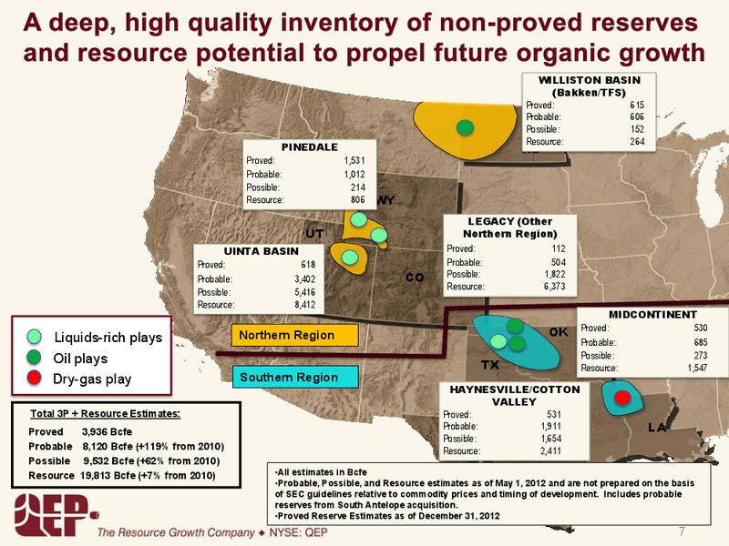 INVESTOR PRESENTATION – QEP Resources, Inc. – slide 6
