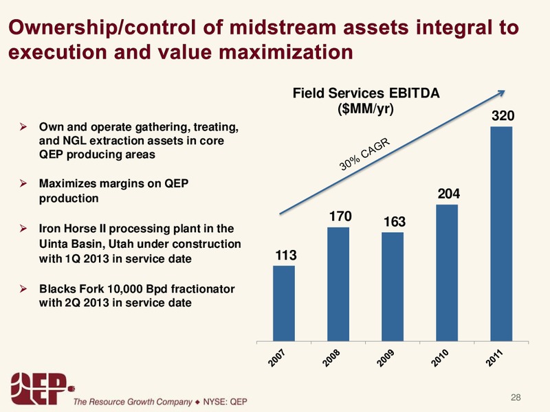 BARCLAYS CEO ENERGY CONFERENCE – QEP Resources, Inc. – slide 27