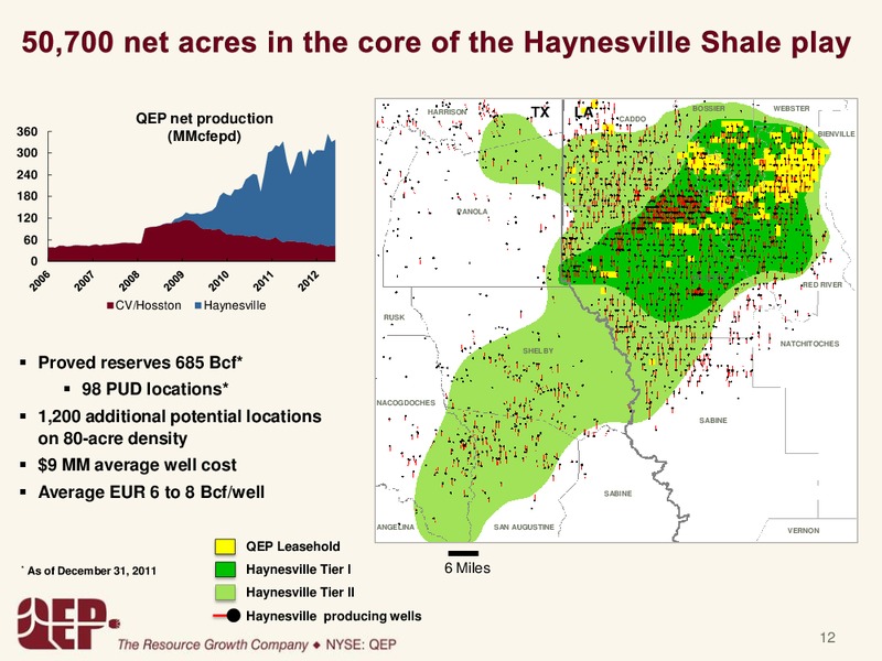2Q2012 – QEP Resources, Inc. – slide 11