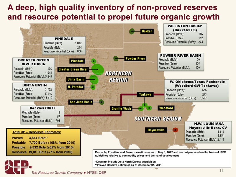 Investor Presentation – QEP Resources, Inc. – slide 10