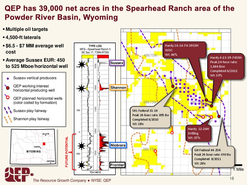 Investor Presentation – QEP Resources, Inc. – slide 17