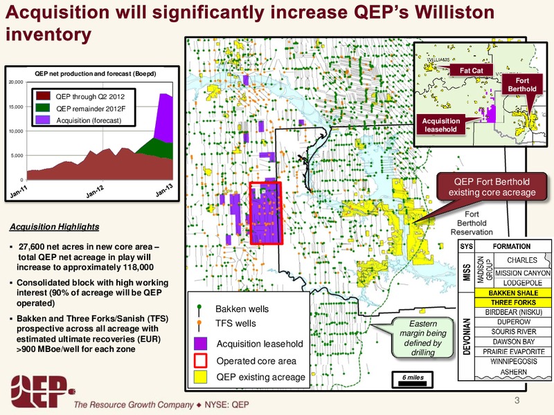 North Dakota Acquisition – QEP Resources, Inc. – slide 2