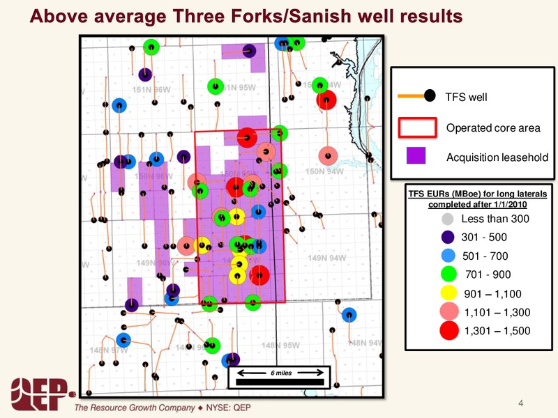 North Dakota Acquisition – QEP Resources, Inc. – slide 3