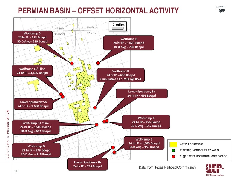 Investor Pesentation – QEP Resources, Inc. – slide 14