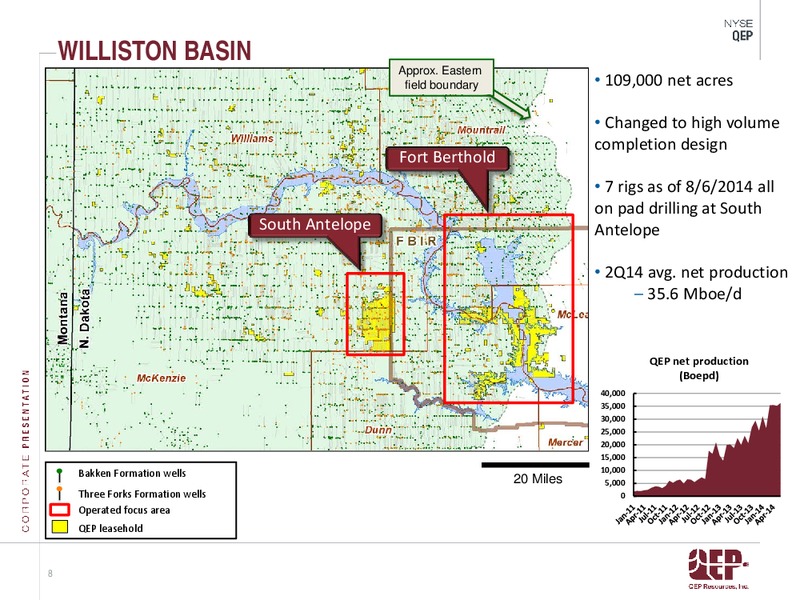 INVESTOR PRESENTATION – QEP Resources, Inc. – slide 8