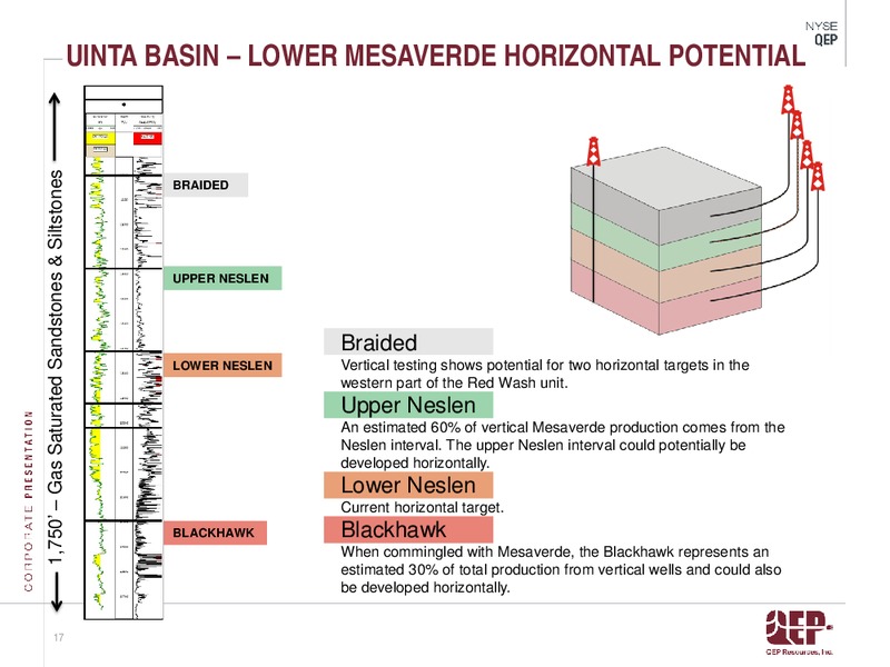 INVESTOR PRESENTATION – QEP Resources, Inc. – slide 17