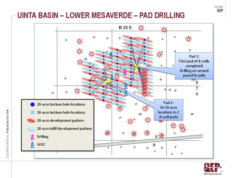 Investor Presentation – QEP Resources, Inc. – slide 17