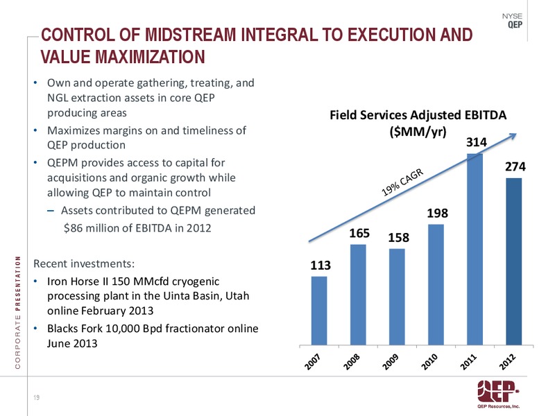 Investor Presentation – QEP Resources, Inc. – slide 19