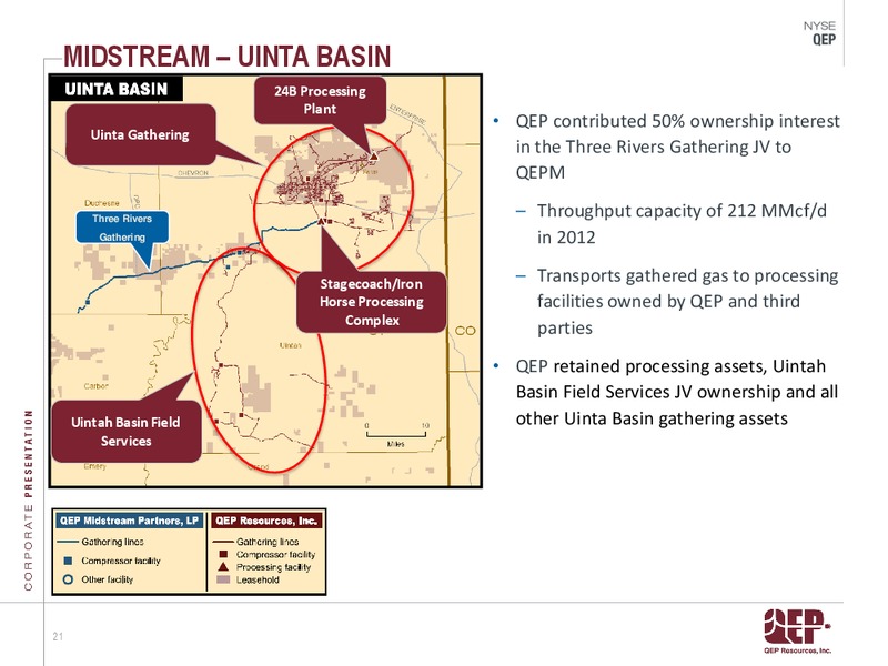 Investor Presentation – QEP Resources, Inc. – slide 21