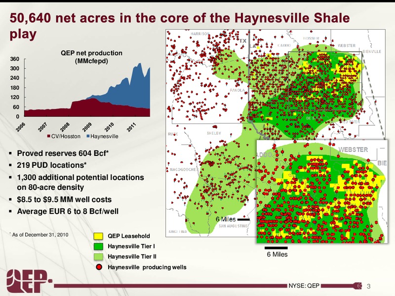 3Q2011 OPERATIONS UPDATE – QEP Resources, Inc. – slide 3