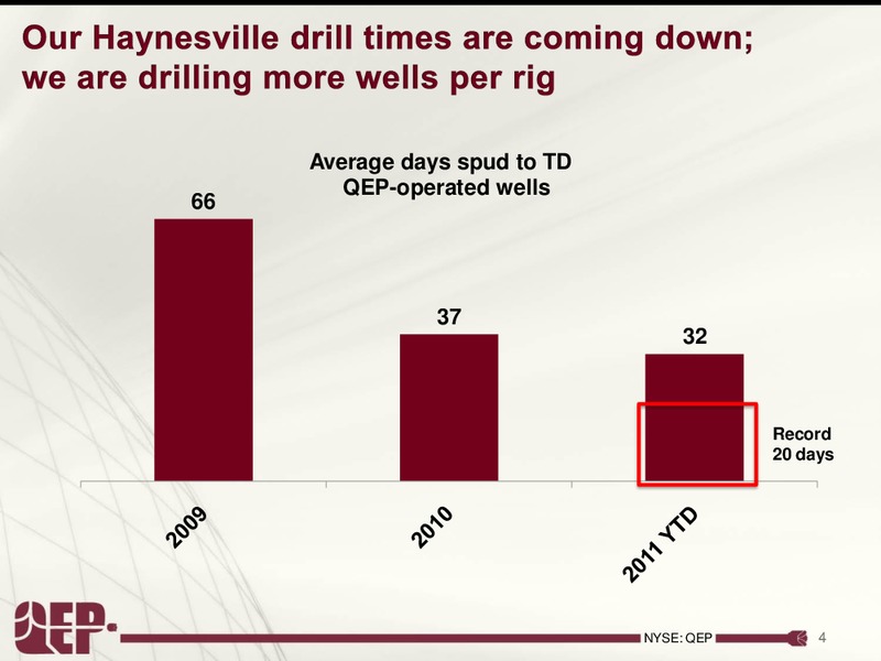 3Q2011 OPERATIONS UPDATE – QEP Resources, Inc. – slide 4