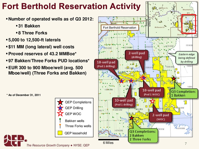 Q3 2012 Earnings Call – QEP Resources, Inc. – slide 6