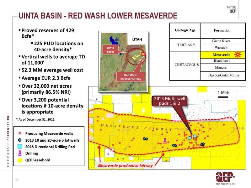 3Q 2013 – QEP Resources, Inc. – slide 10