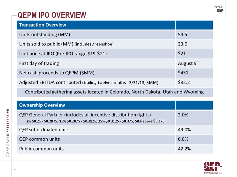 INVESTOR PRESENTATION – QEP Resources, Inc. – slide 4