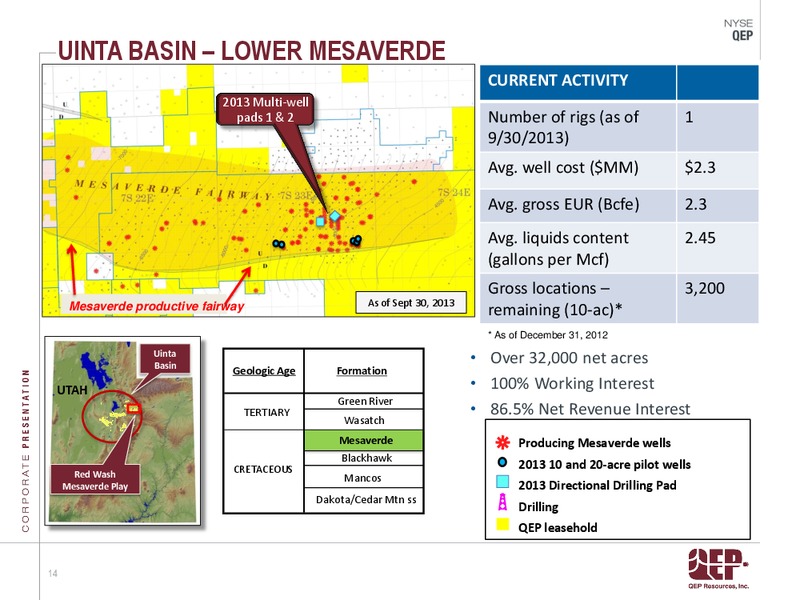 INVESTOR PRESENTATION – QEP Resources, Inc. – slide 14