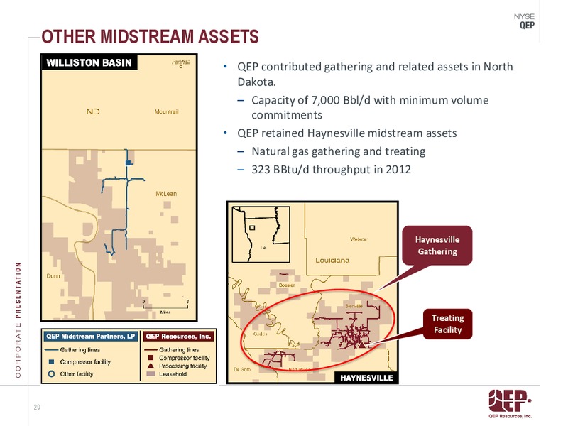 INVESTOR PRESENTATION – QEP Resources, Inc. – slide 20