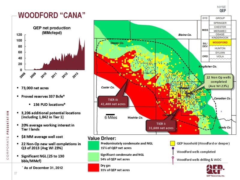 INVESTOR PRESENTATION – QEP Resources, Inc. – slide 26