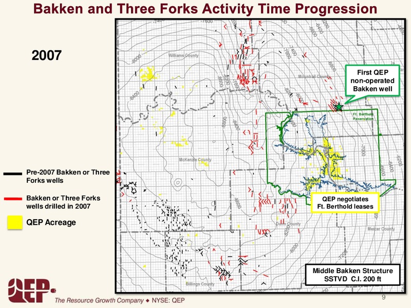 ANALYST DAY – QEP Resources, Inc. – slide 9