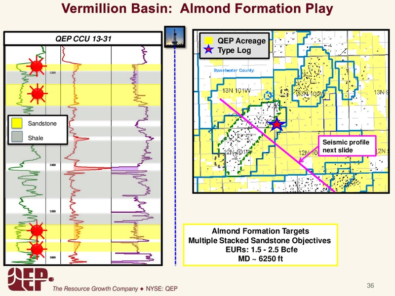 ANALYST DAY – QEP Resources, Inc. – slide 36
