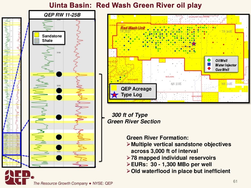 ANALYST DAY – QEP Resources, Inc. – slide 61