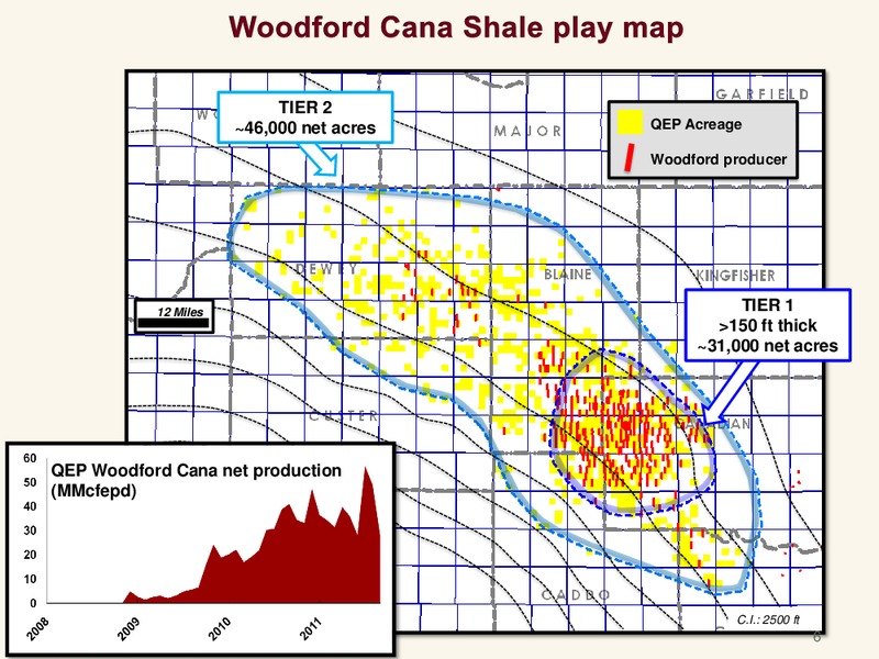 Investor Presentation – QEP Resources, Inc. – slide 6