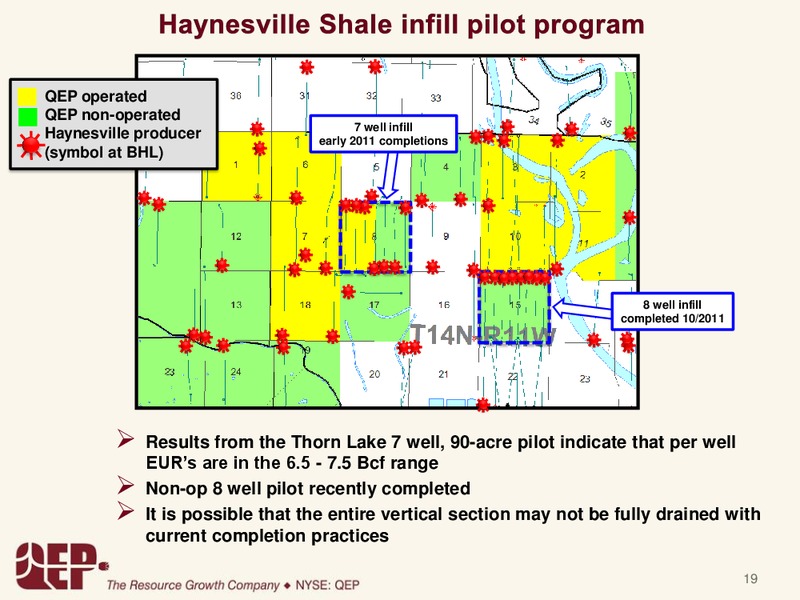 Investor Presentation – QEP Resources, Inc. – slide 19