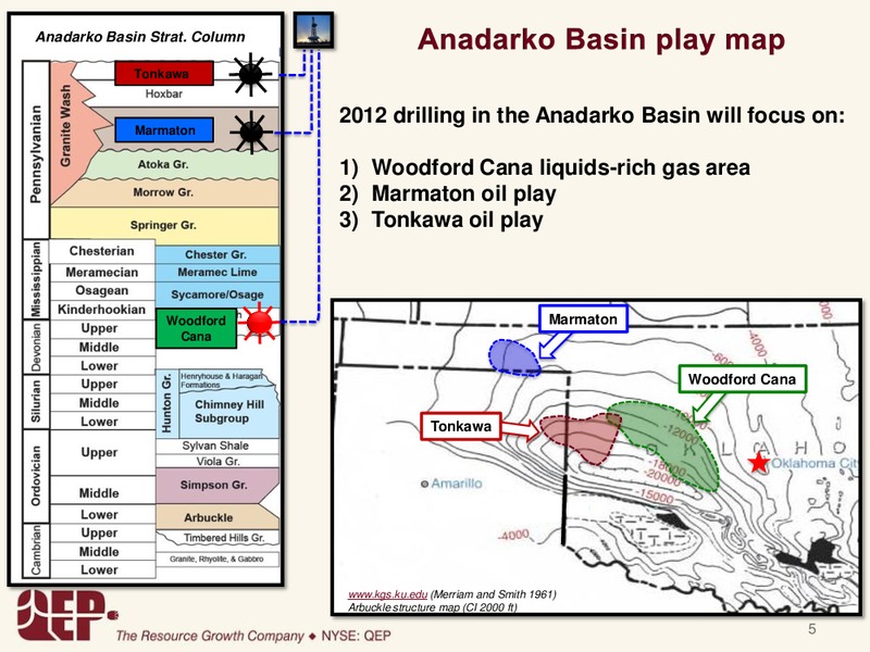 SOUTHERN REGION – QEP Resources, Inc. – slide 5