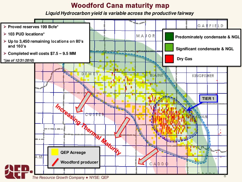 SOUTHERN REGION – QEP Resources, Inc. – slide 8