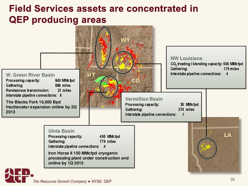 Investor Presentation – QEP Resources, Inc. – slide 25