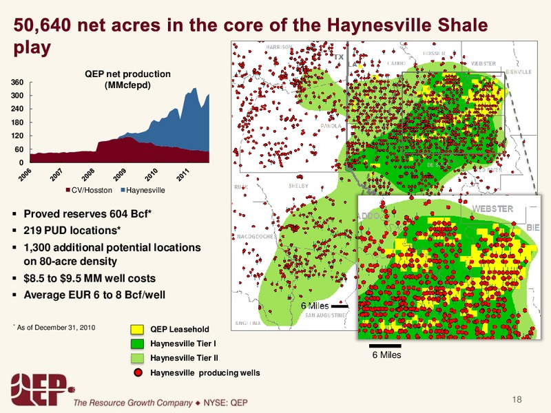 CAPITAL ONE SOUTHCOAST ENERGY CONFERENCE – QEP Resources, Inc. – slide 15