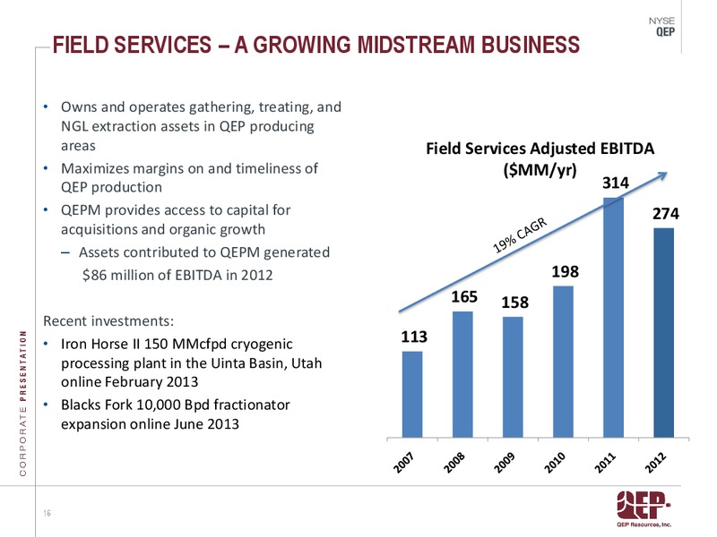 Investor presentation – QEP Resources, Inc. – slide 16