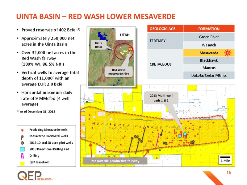 January 2015 Investor Presentation – QEP Resources, Inc. – slide 16